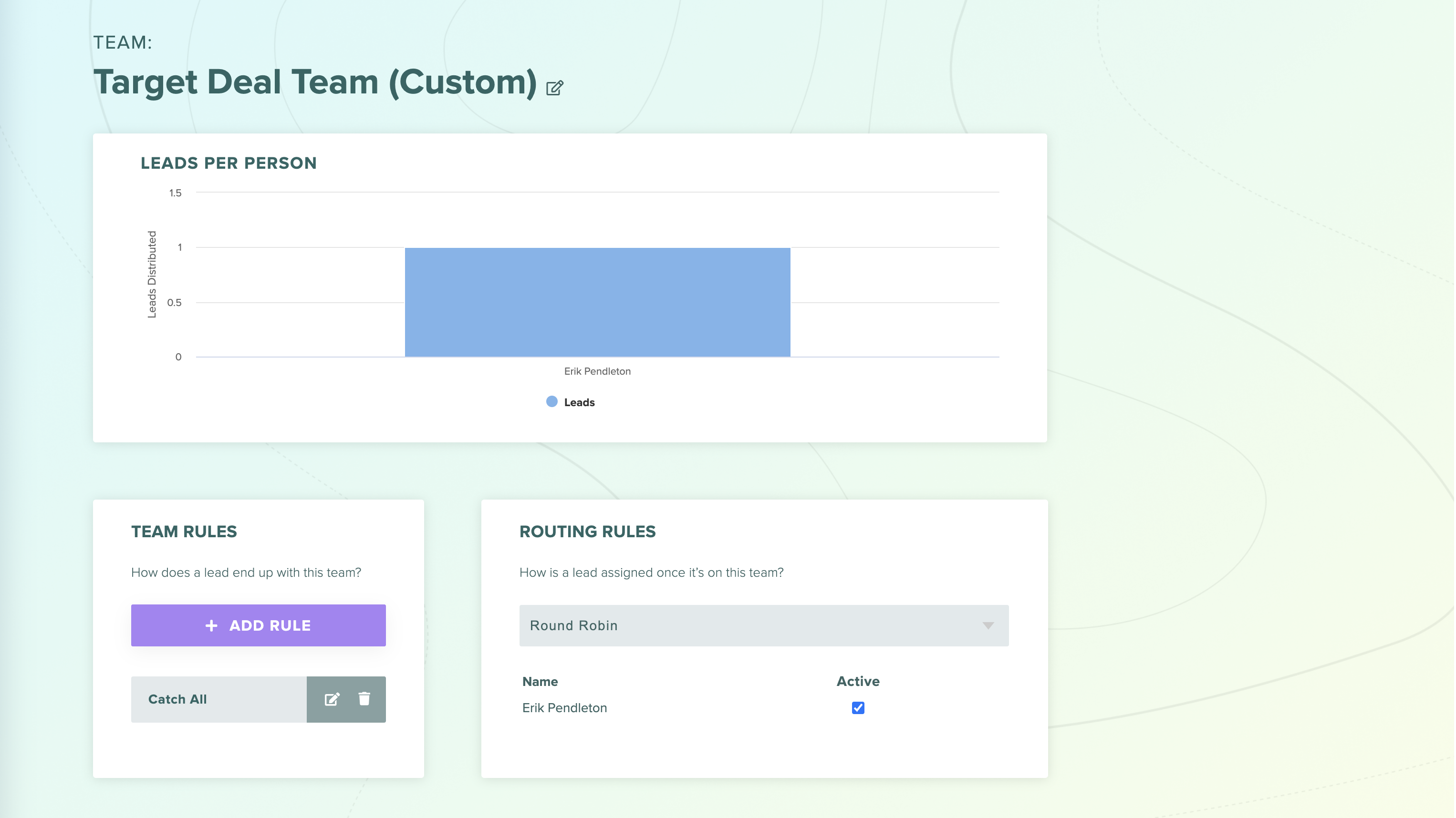 Weighted Distribution